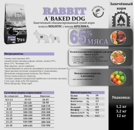De Lux Dog BAKED RABBIT (кролик) Holistic 1 kg