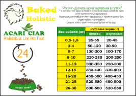 De Lux Dog BAKED RABBIT (кролик) Holistic 3 kg