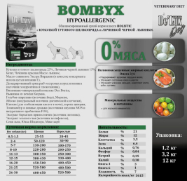 De Lux Vet A Dog Bombyx Hypoallergenic 1 kg